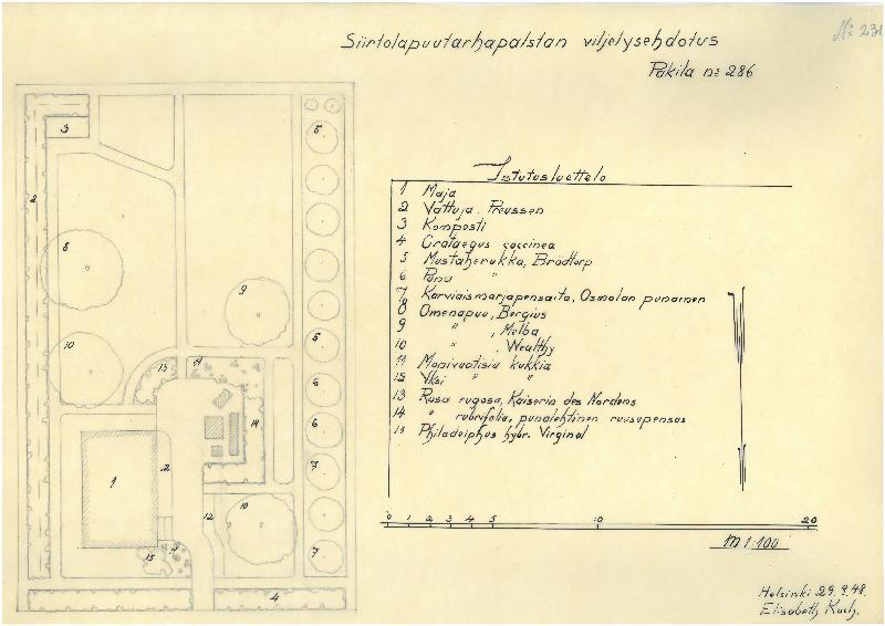 Esikatselukuva: Siirtolapuutarhan viljelyehdotus; Pakila no. 286
	
		Piirrustus no. 231