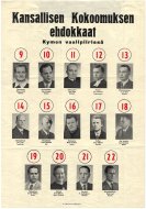 Esikatselukuva: Kansallisen Kokoomuksen ehdokkaat Kymen vaalipiirissä