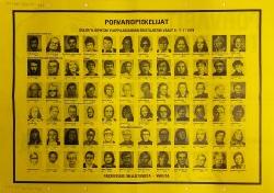 Esikatselukuva: Porvarit toimivat