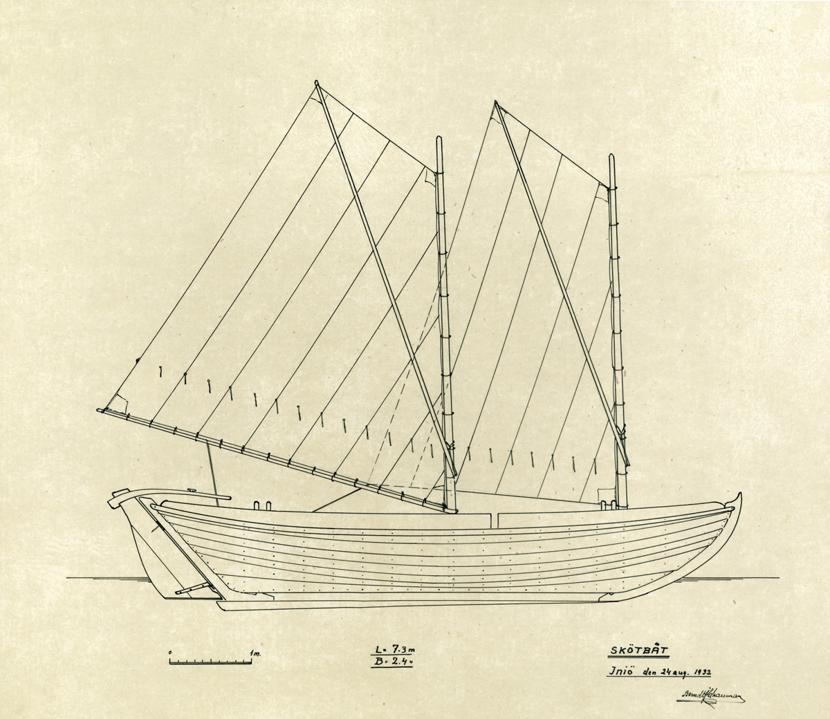???resource.thumbnail???:&nbsp;Uppmätning av skötbåt.
