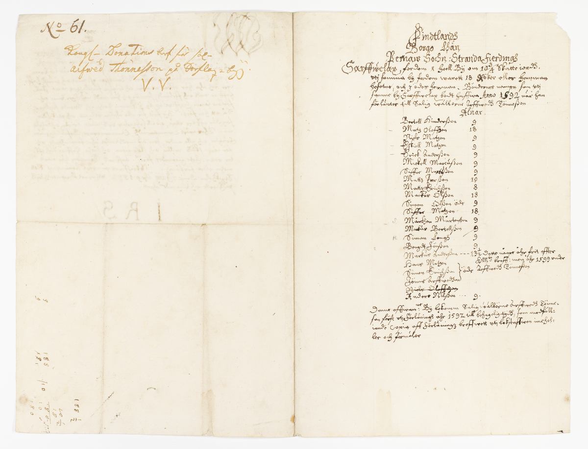 ???resource.thumbnail???: Kopia av kung Johan III:s donationsbrev ...
	
		Kopia av kung Johan III:s donationsbrev för kammarjunkaren Arvid Tönneson till Tjusterby på Sarvl...