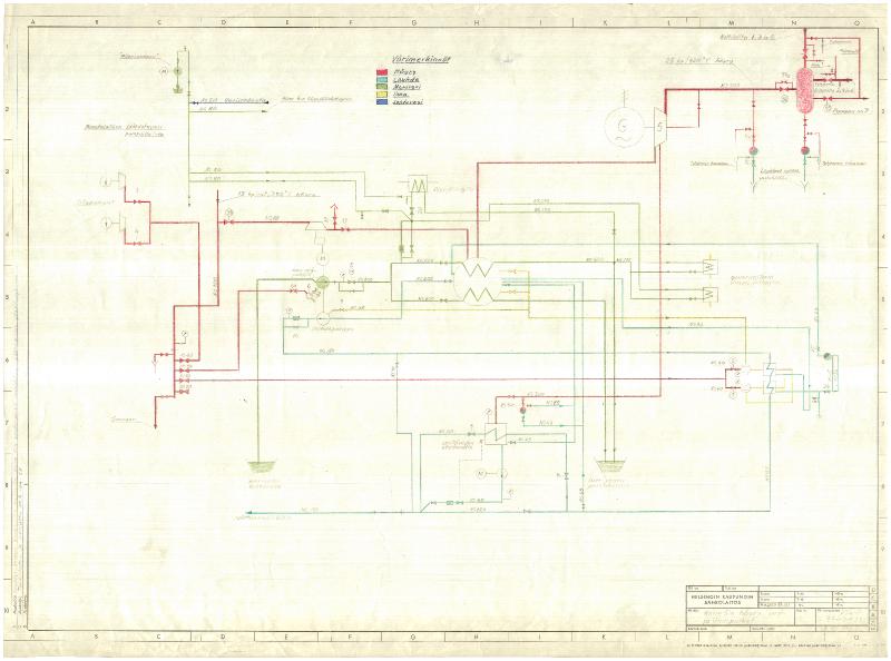 Esikatselukuva: Kone 5:n höyry, vesi-ja ilmaputket