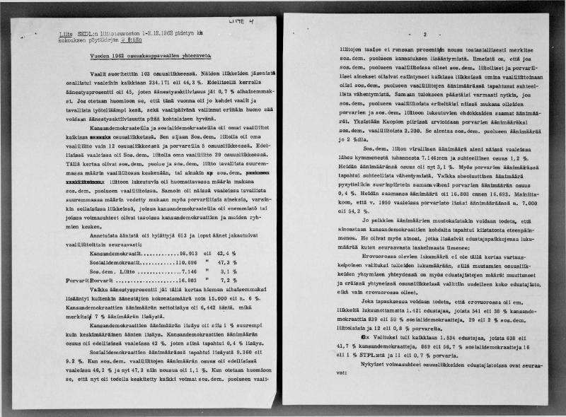 Esikatselukuva: SKDL_liittoneuvosto_poytakirjat_1962_0002.pdf