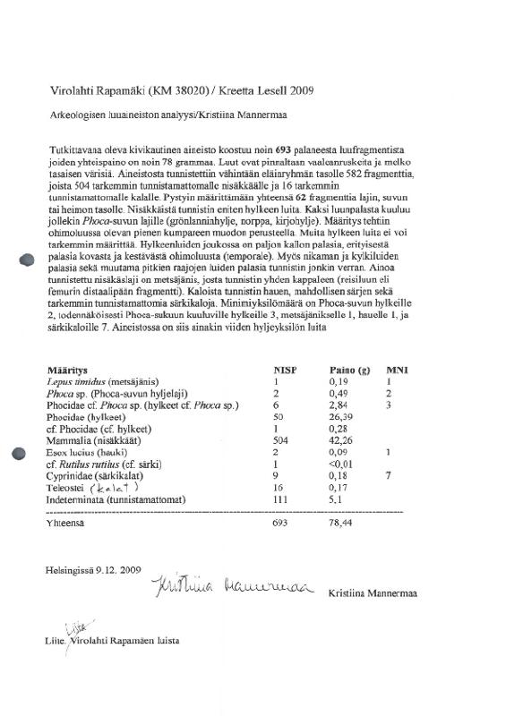 Esikatselukuva: KM 38020 osteologinen analyysi 9.12.2009