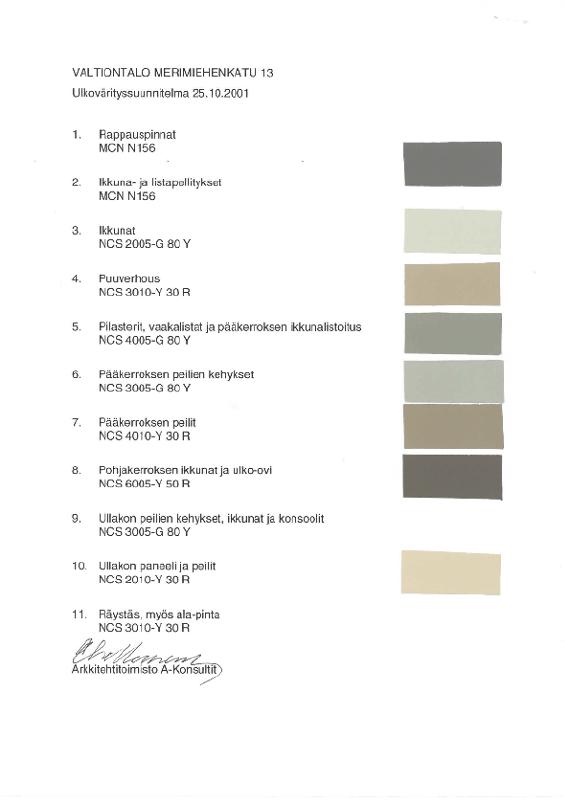 Ladataan Valtiontalo Merimiehenkatu 13 ulkovärityssuunnitelma