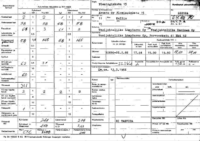 Esikatselukuva: Fleminginkatu 15 - 660104