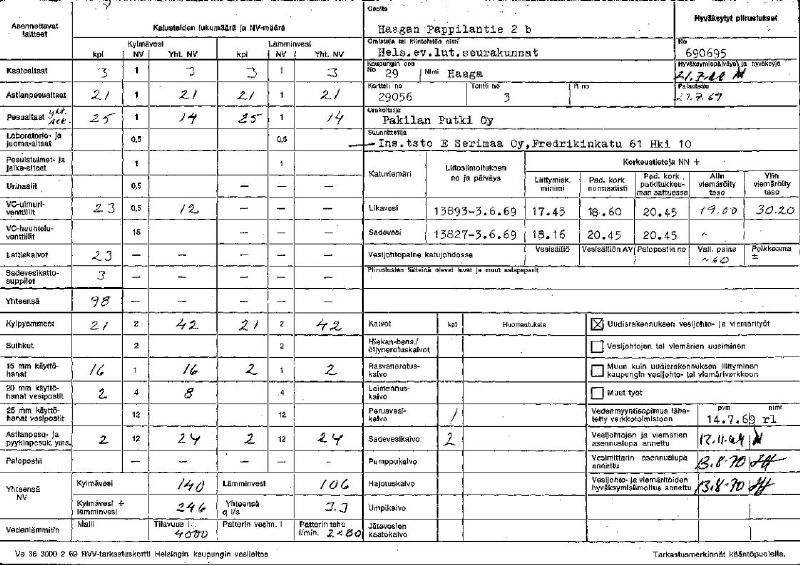 Esikatselukuva: Haagan Pappilantie 2 b - 690695