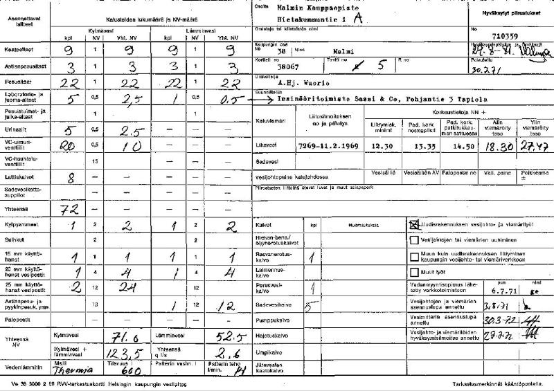Esikatselukuva:&nbsp;Hietakummuntie 1 A, Malmin Kauppaopisto - 710359