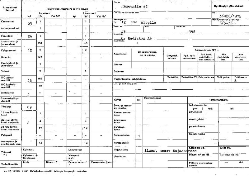 Esikatselukuva: Hämeentie 62 - 36026-1875