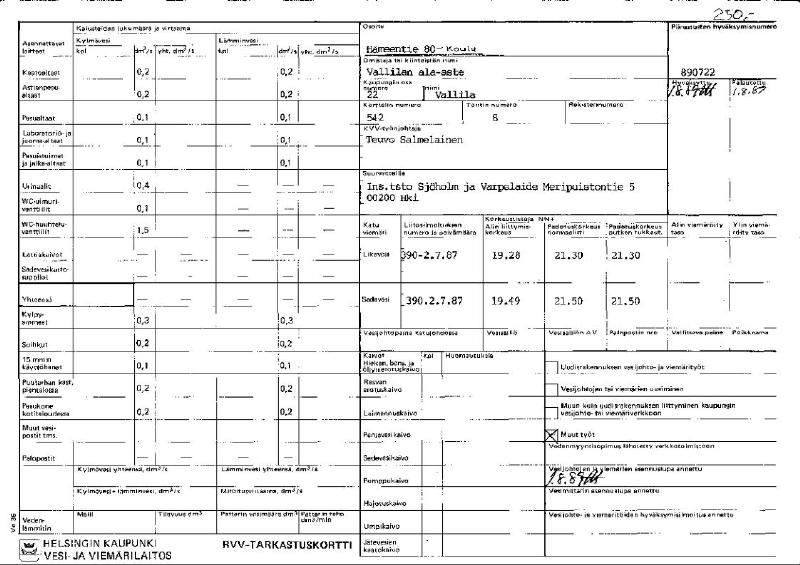 Esikatselukuva: Hämeentie 80, Koulu - 890722